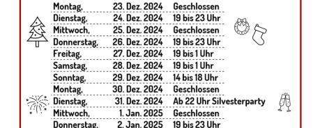 Öffnungszeiten Switchboard